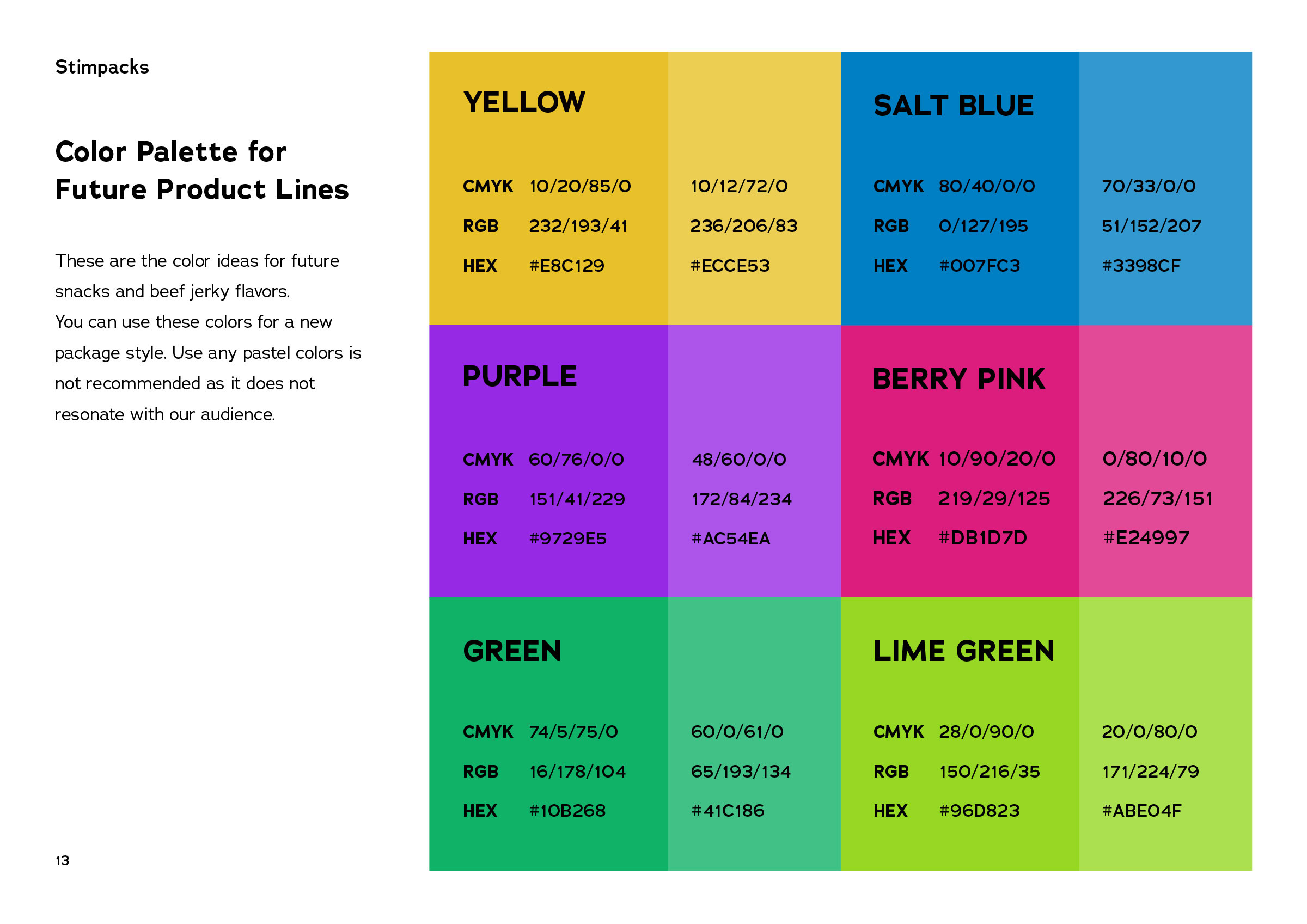Color palette for future product lines